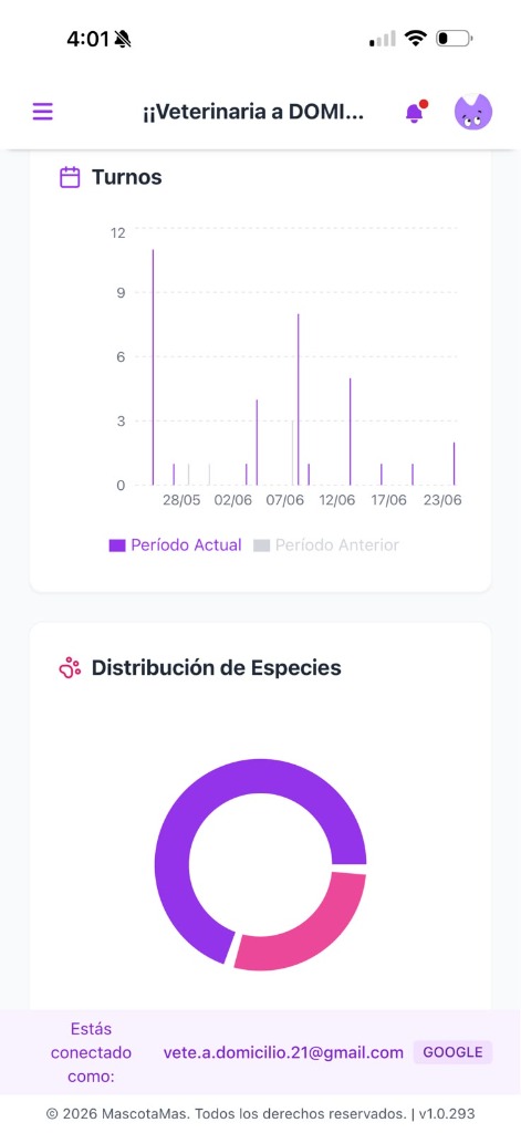 Estadisticas en celular