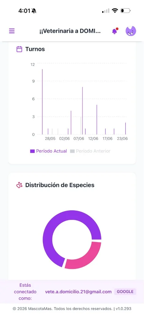Estadisticas en celular